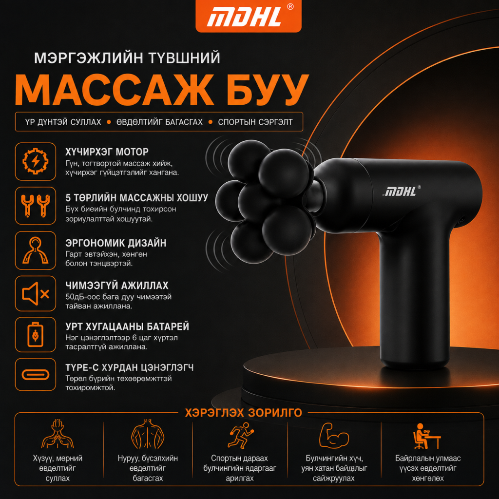 МЭРГЭЖЛИЙН ТҮВШНИЙ МАССАЖНЫ БУУ